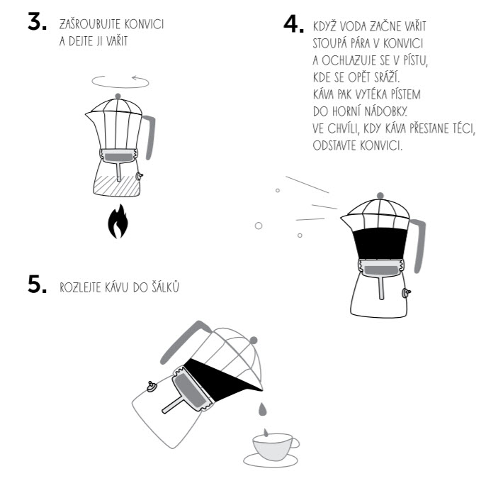 priprava kavy - moka 2